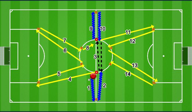 Football/Soccer Session Plan Drill (Colour): Screen 1