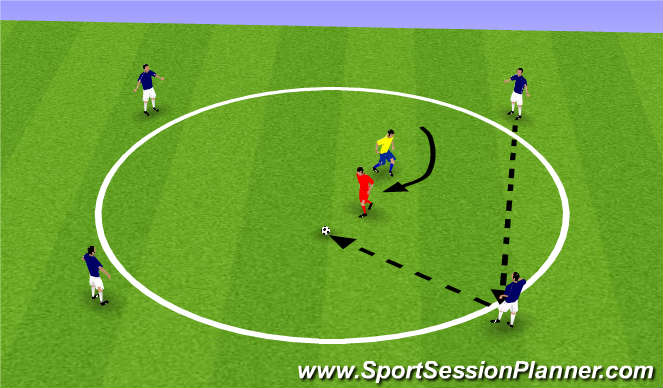 Football/Soccer Session Plan Drill (Colour): Warm up game 2