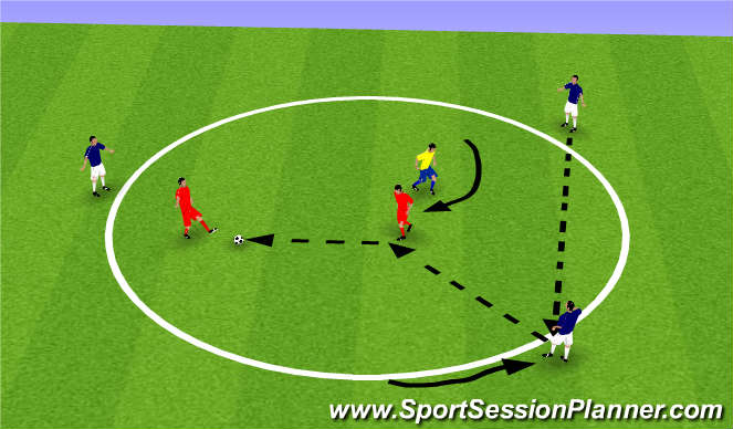 Football/Soccer Session Plan Drill (Colour): Warm up game 2.1