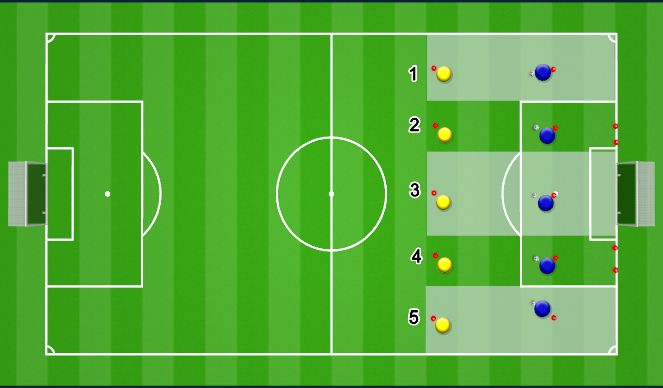 Football/Soccer Session Plan Drill (Colour): Screen 2