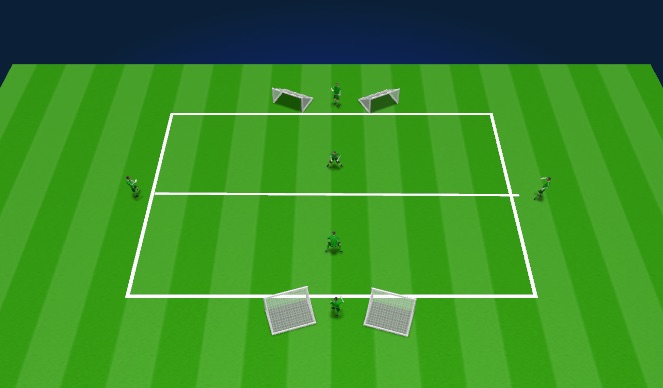 Football/Soccer Session Plan Drill (Colour): 1v1 WU