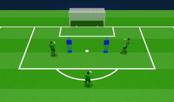 Football/Soccer Session Plan Drill (Colour): 1v1 to goal 