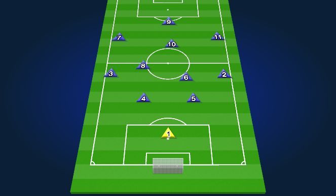 Football/Soccer Session Plan Drill (Colour): Line Up