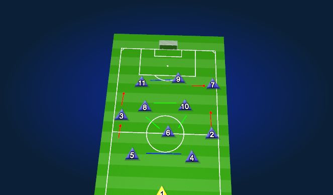 Football/Soccer Session Plan Drill (Colour): Zone 2 Build Up