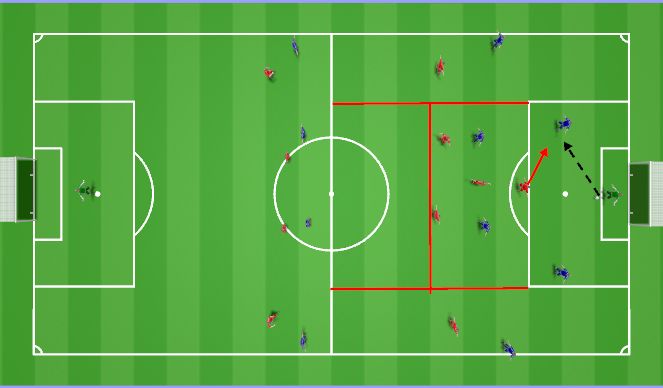 Football/Soccer Session Plan Drill (Colour): Against a 4-3-3 press: short to go long