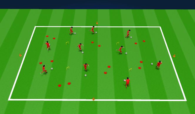 Football/Soccer Session Plan Drill (Colour): Warm Up: Dribbling & Ball Work
