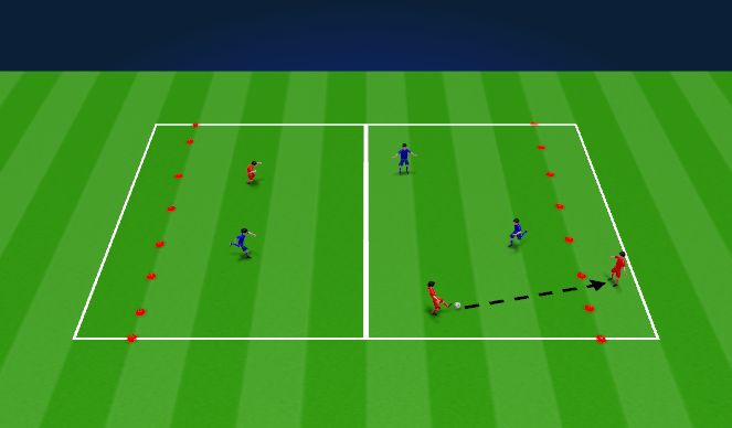 Football/Soccer Session Plan Drill (Colour): End Goal Pass & Receive