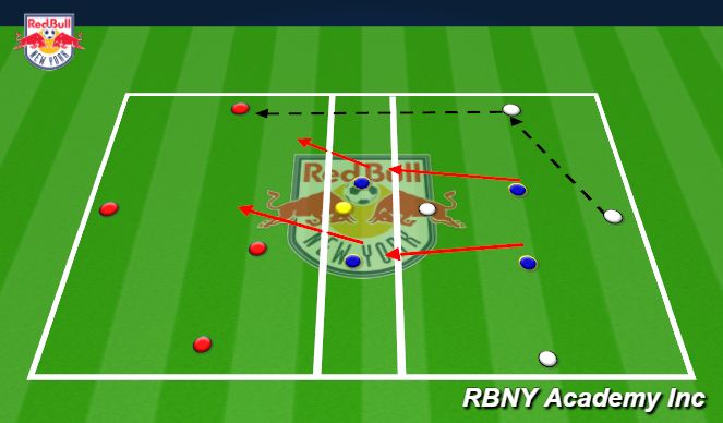 Football/Soccer Session Plan Drill (Colour): TRANSITION RONDO