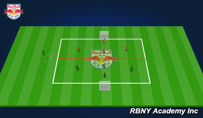Football/Soccer Session Plan Drill (Colour): Rondo
