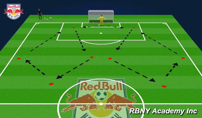 Football/Soccer Session Plan Drill (Colour): Pass Patterns
