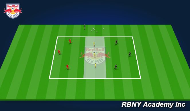Football/Soccer Session Plan Drill (Colour): 3 Zone Build