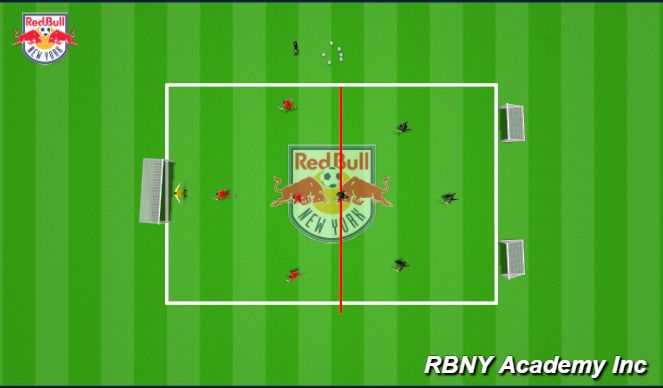 Football/Soccer Session Plan Drill (Colour): 5v4 Build v Press