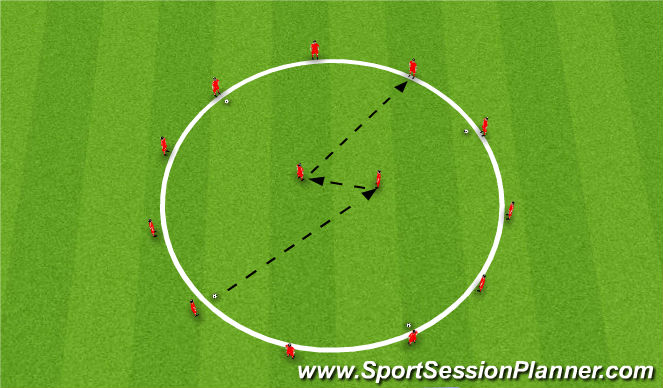 Football/Soccer Session Plan Drill (Colour): First Touch