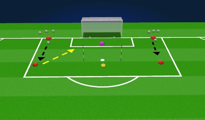 Football/Soccer Session Plan Drill (Colour): Angled Shot Stopping #1