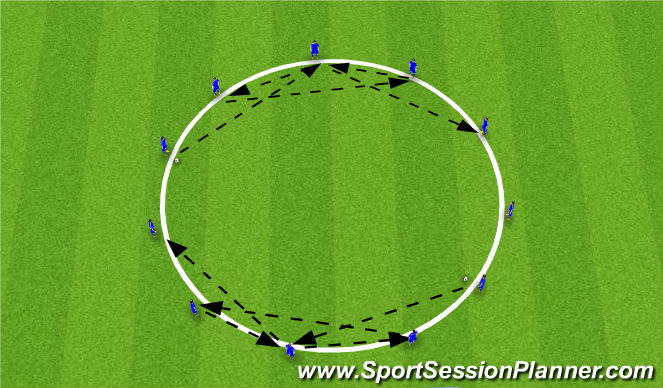 Football/Soccer Session Plan Drill (Colour): Circle Passing