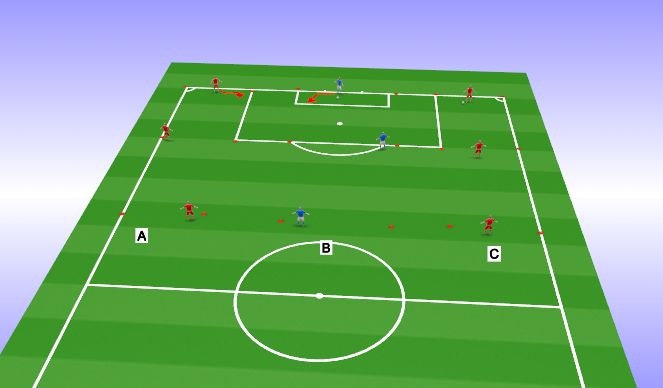 Football/Soccer Session Plan Drill (Colour): Warm-up