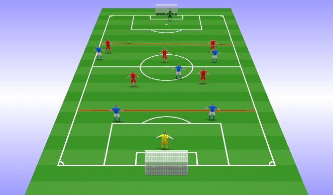 Football/Soccer Session Plan Drill (Colour): Phase Play: SSCG