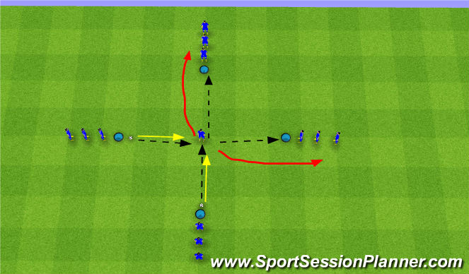 Football/Soccer Session Plan Drill (Colour): Passing and Control