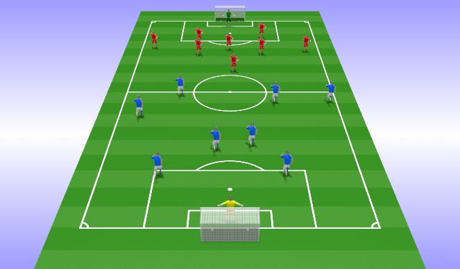 Football/Soccer Session Plan Drill (Colour): Free Play