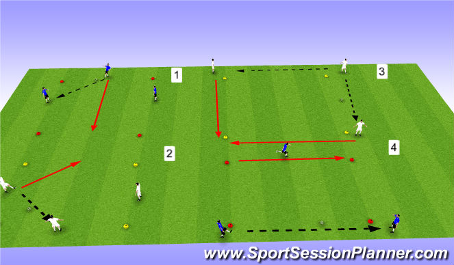 Football/Soccer Session Plan Drill (Colour): Passing & Support