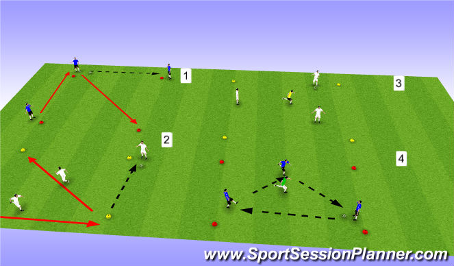 Football/Soccer Session Plan Drill (Colour): Possession