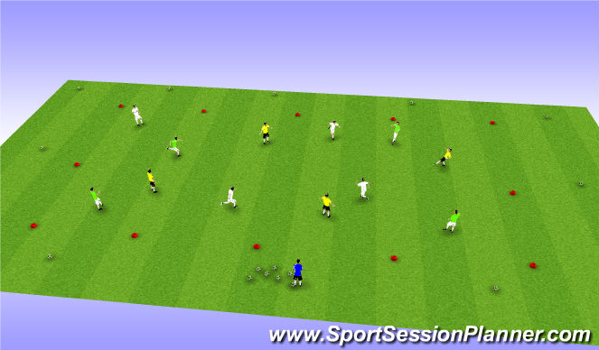 Football/Soccer Session Plan Drill (Colour): Possession Advanced