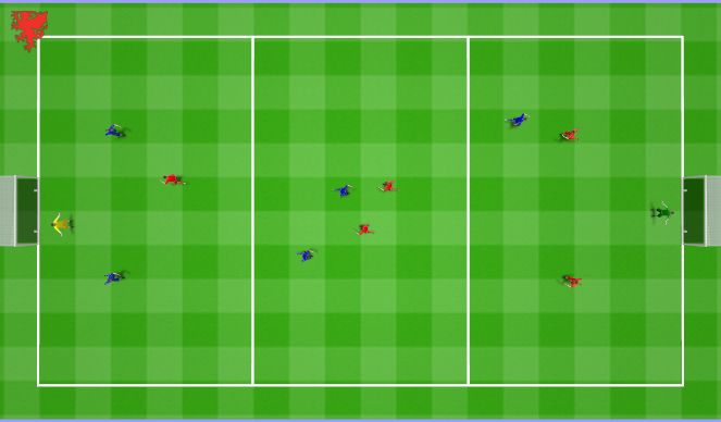 Football/Soccer Session Plan Drill (Colour): Free Play