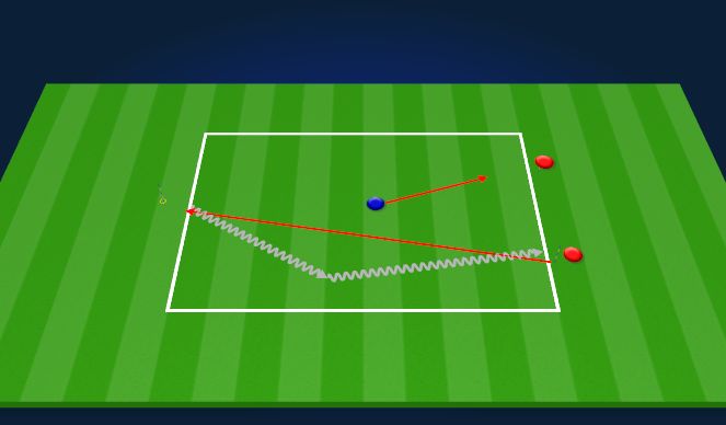 Football/Soccer Session Plan Drill (Colour): Gauntlet