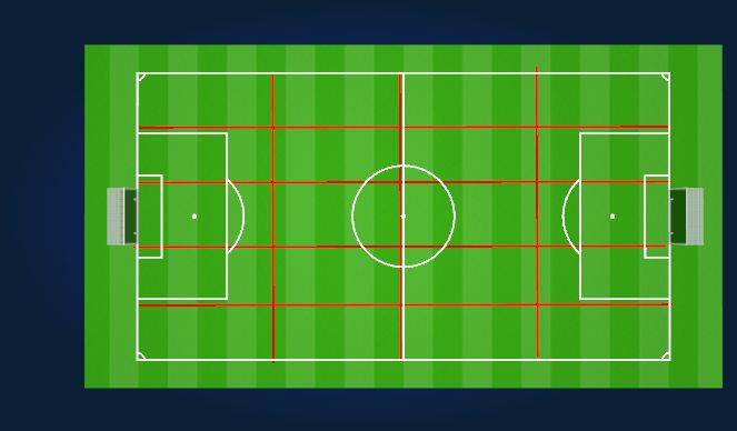 Football/Soccer Session Plan Drill (Colour): Screen 2