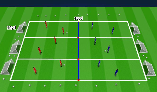 Football/Soccer Session Plan Drill (Colour): Screen 1