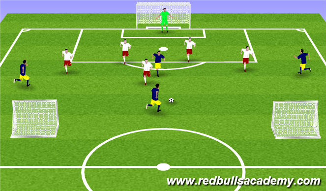 Football/Soccer Session Plan Drill (Colour): Expanded Activity
