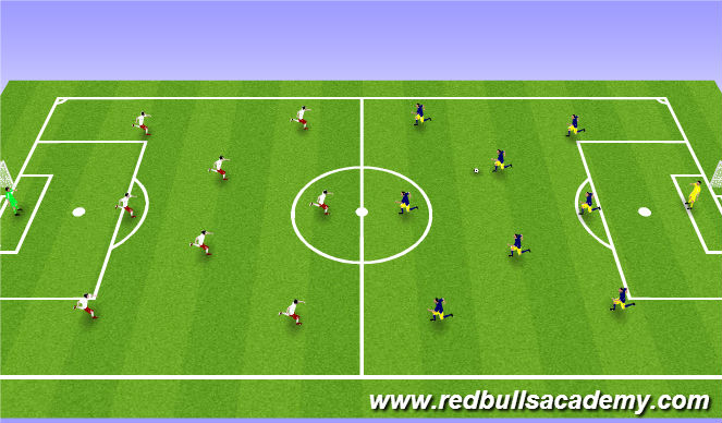 Football/Soccer Session Plan Drill (Colour): Game