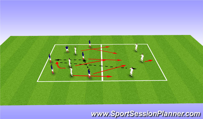 Football/Soccer Session Plan Drill (Colour): Transition