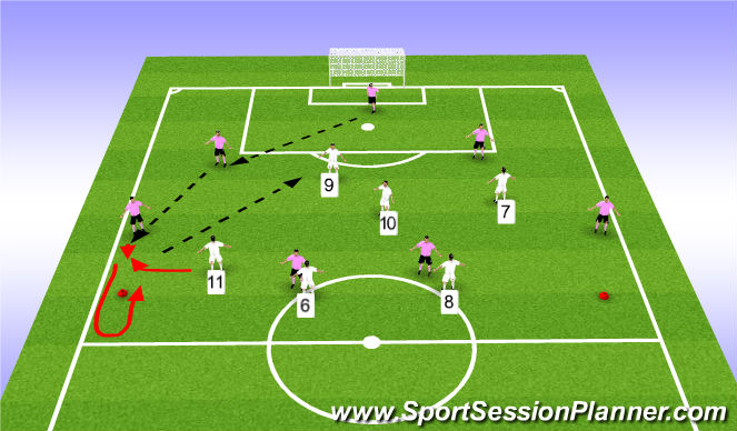 Football/Soccer Session Plan Drill (Colour): GRP 2