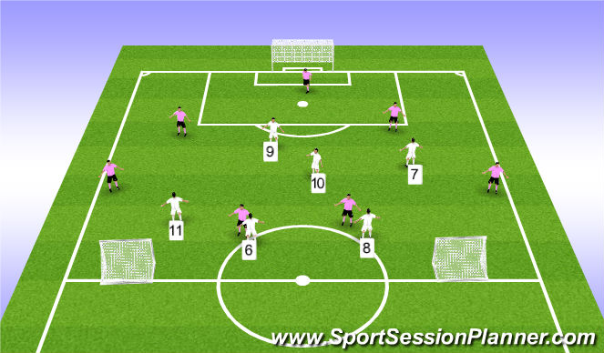 Football/Soccer Session Plan Drill (Colour): GRP 3