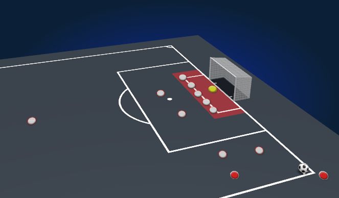 Football/Soccer Session Plan Drill (Colour): Set Pieces - short Def corner