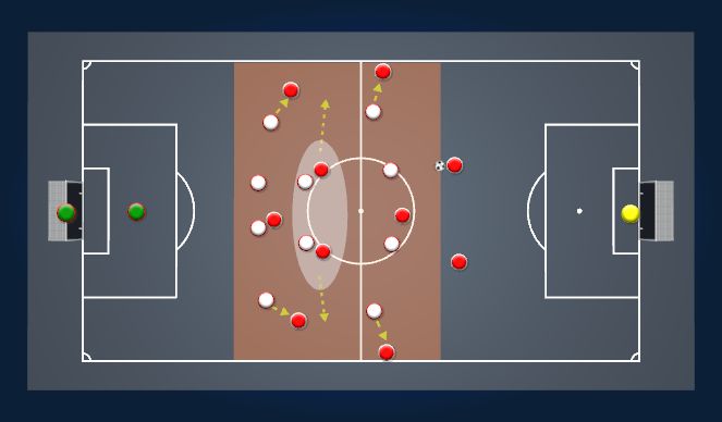 Football/Soccer Session Plan Drill (Colour): Tactical Practice - Pressing mid block