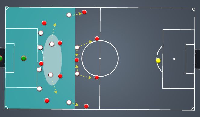 Football/Soccer Session Plan Drill (Colour): Tactical Practice - Pressing low block