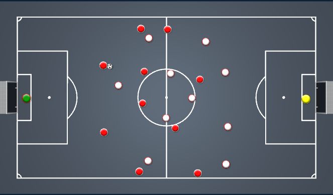 Football/Soccer Session Plan Drill (Colour): Open Play - 11v11