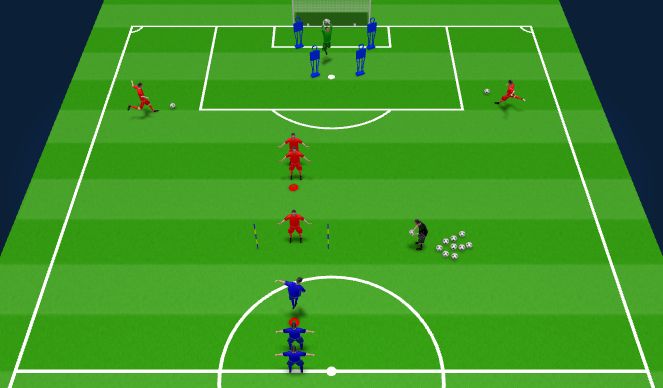 Football/Soccer Session Plan Drill (Colour): Lead in practice