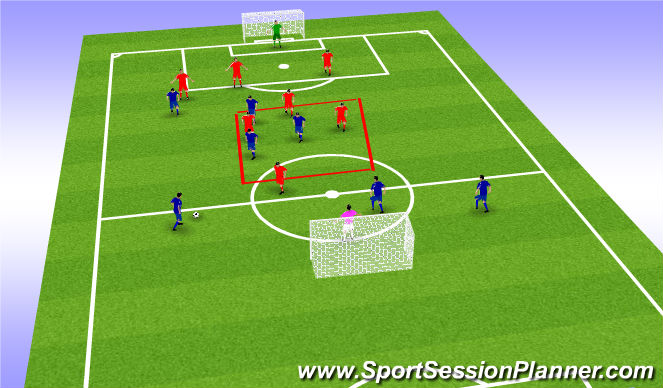 Football/Soccer Session Plan Drill (Colour): Screen 3