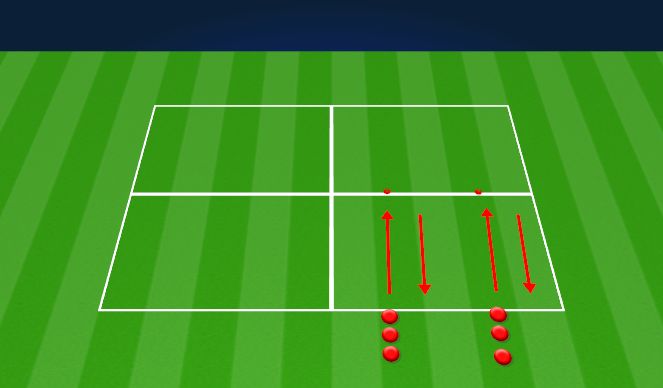 Football/Soccer Session Plan Drill (Colour): Screen 1