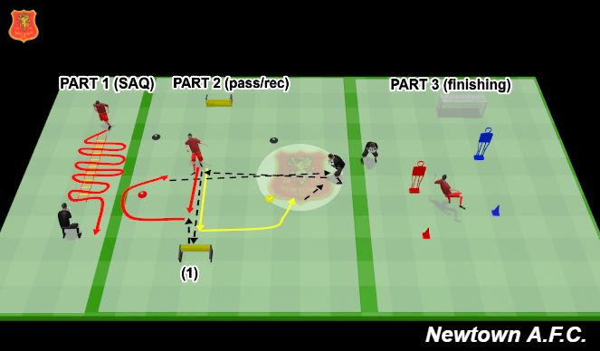 Football/Soccer Session Plan Drill (Colour): Screen 1