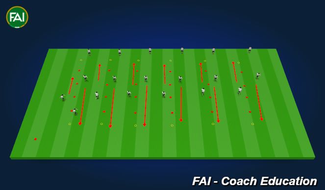Football/Soccer Session Plan Drill (Colour): Fifa 11 + Large Group