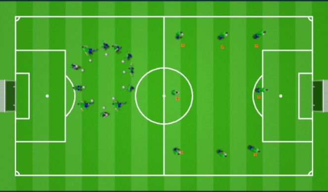 Football/Soccer Session Plan Drill (Colour): Block 1:  Activation - Warm-up