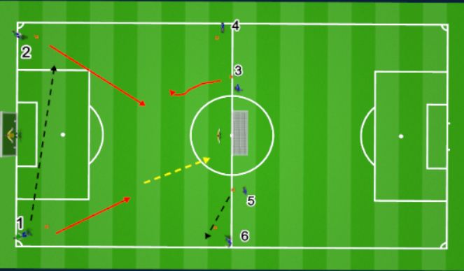 Football/Soccer Session Plan Drill (Colour): Block 2: Technical Foundation