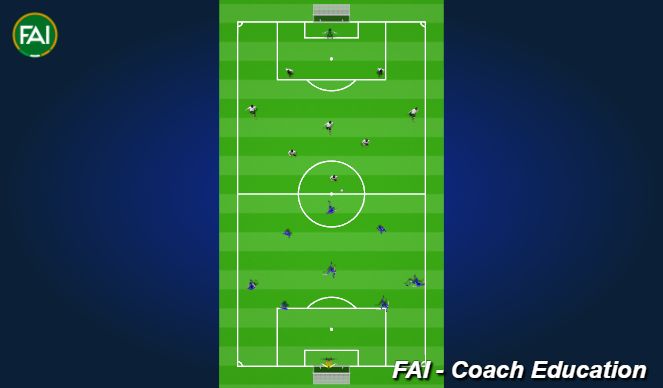 Football/Soccer Session Plan Drill (Colour): Game