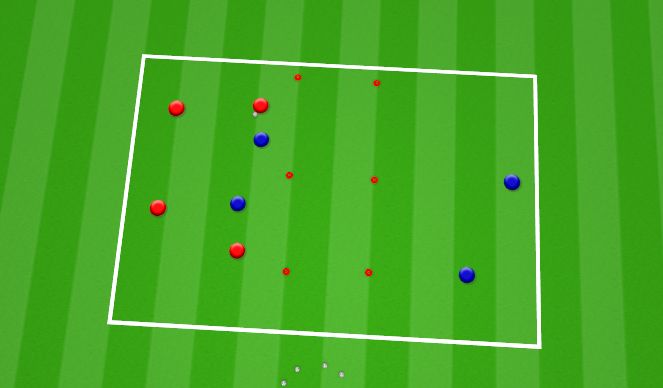 Football/Soccer Session Plan Drill (Colour): Animation 3
