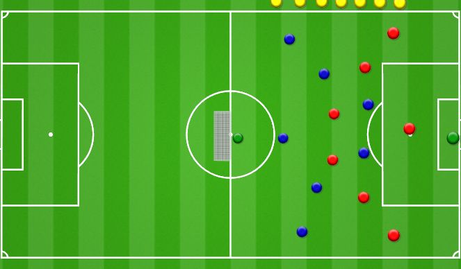 Football/Soccer Session Plan Drill (Colour): Screen 5