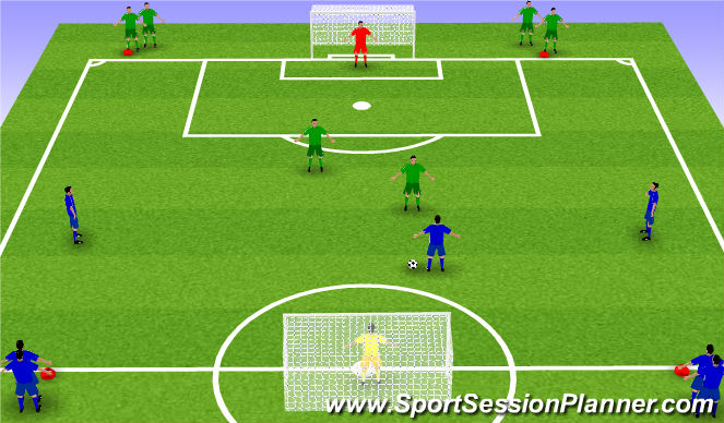 Football/Soccer Session Plan Drill (Colour): Screen 3
